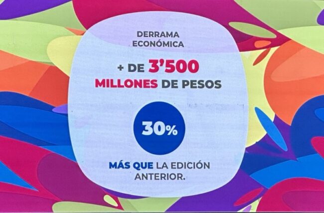 Visitan 6.4 millones la Feria León 2024