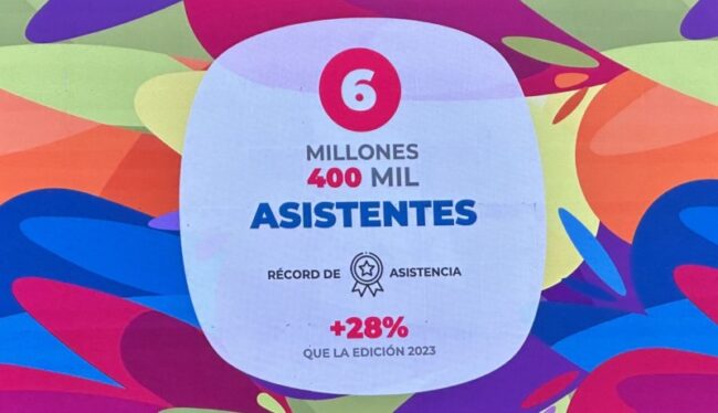 Visitan 6.4 millones la Feria León 2024