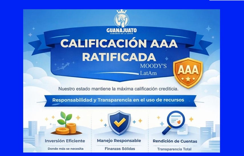 Ratifica Moody´s máxima calificación ‘AAA’ a Guanajuato